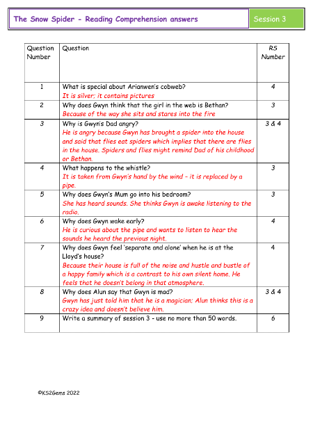 6. Reading Comprehension answers