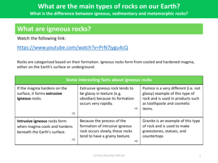 Igneous rocks - Info sheet