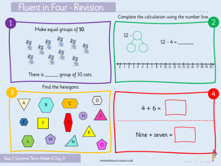 Multiplication and division - Make equal groups sharing activity - Starter