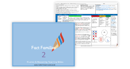 Fact families