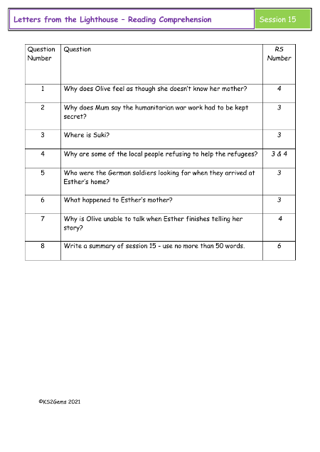 4. Reading Comprehension answers