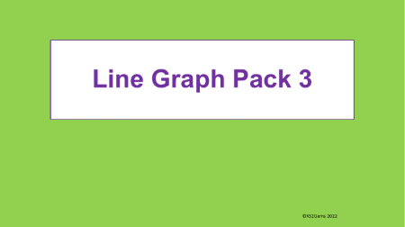 Interpreting Line Graphs