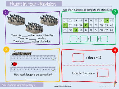 Multiplication and division - Make equal groups - Starter
