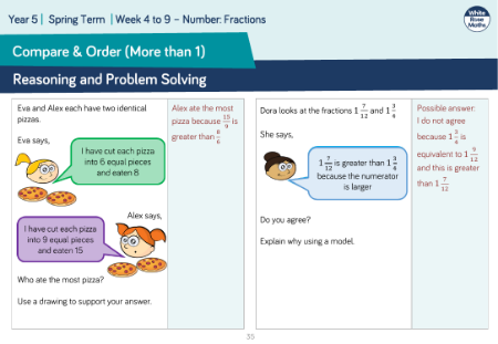 Compare & Order (More than 1): Reasoning and Problem Solving