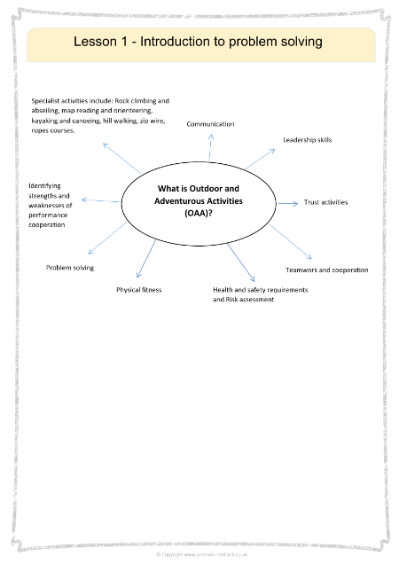 Problem solving activity - Outdoor and Adventurous Activities