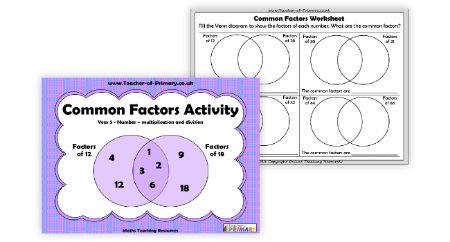 Common Factors Activity