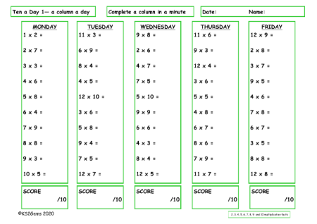 2,3,4,5,6, 7, 8, 9 and 10 Times Table