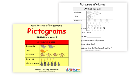 Pictograms Statistics