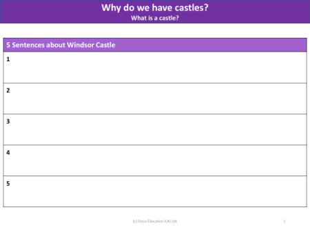 Five sentences about Windsor Castle - Worksheet