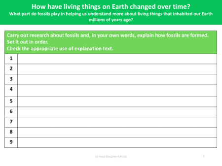What part did fossils play in helping us understand more about living things that in habited our Earth millions of years ago? - Fossil research task - worksheet