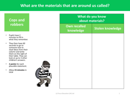 Cops and robbers - What do you know about materials?