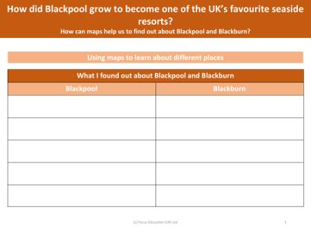 What I found about Blackpool and Blackburn? - Worksheet - Year 5