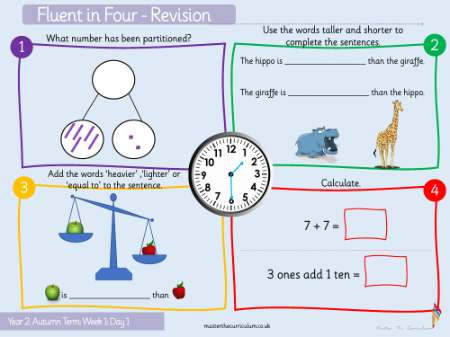 Place value - Count forwards and backwards within 20 - Starter