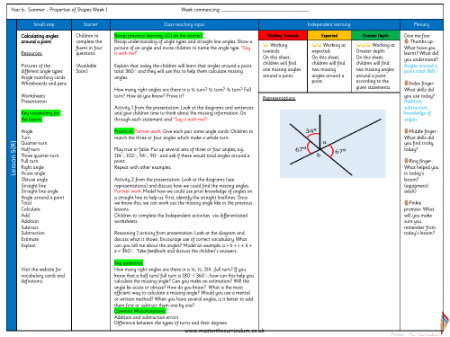 Teacher notes