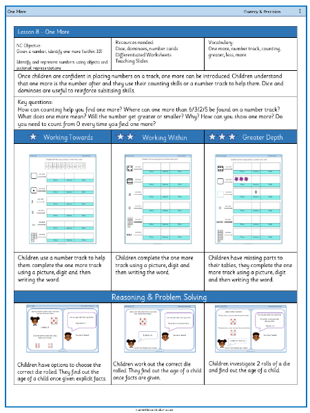 Worksheet