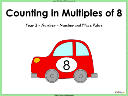 Counting in Multiples of Eight - PowerPoint
