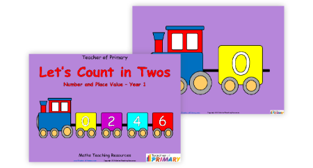 Counting in Multiples of Twos Train