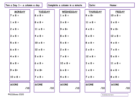 8 Times Table