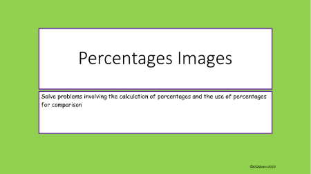 Percentages Images