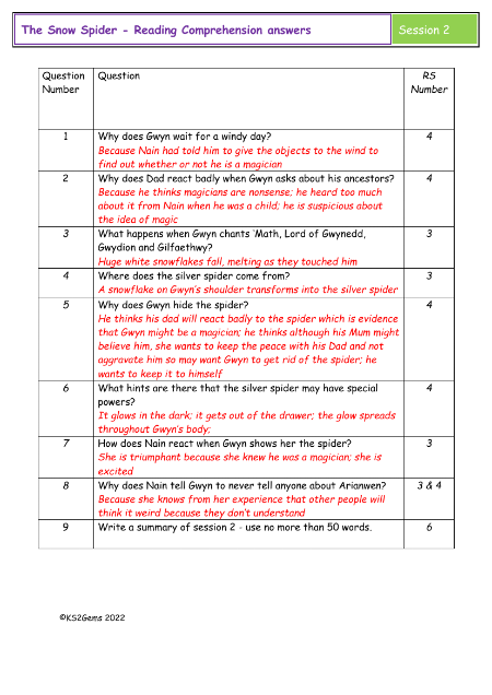 5. Reading Comprehension answers