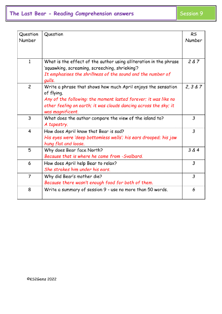 5. Reading Comprehension answers