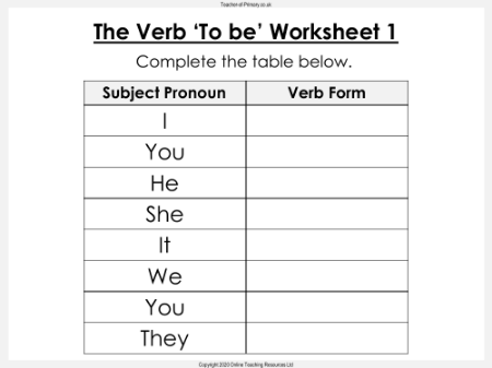 The Verb 'To be' - Worksheet