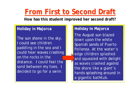 First to Second Draft Worksheet
