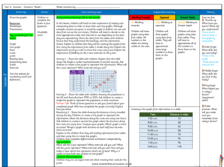 Teacher notes