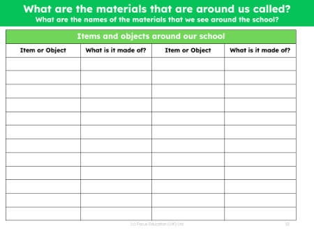 Items and objects around our school - Worksheet