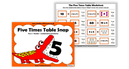 Five Times Table Snap