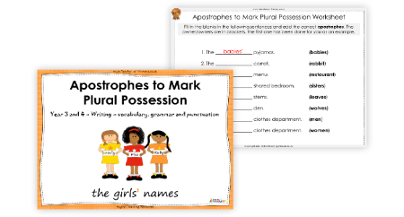 Apostrophes to Mark Plural Possession