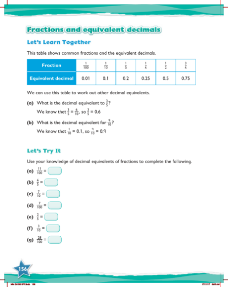 Max Maths, Year 6, Learn together, Fractions and equivalent decimals