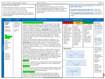 Teacher notes