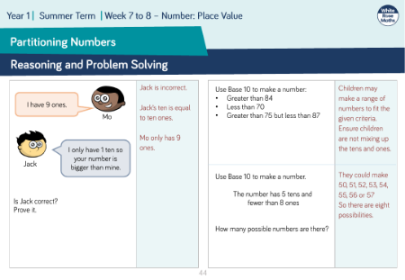 Partitioning Numbers: Reasoning and Problem Solving