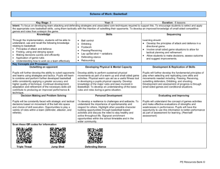 Medium Term Plan - Basketball - Year 8