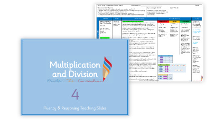 Multiply 2-digits by 1-digit – No exchanging