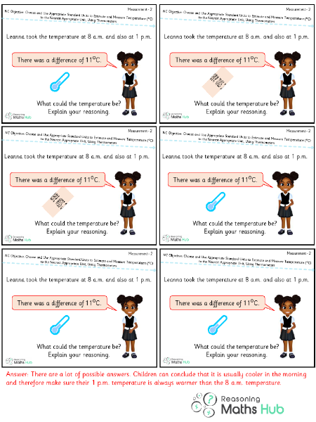 Choose and use appropriate standard units to estimate and measure temperature (C) to the nearest appropriate unit, using thermometers 2 - Reasoning