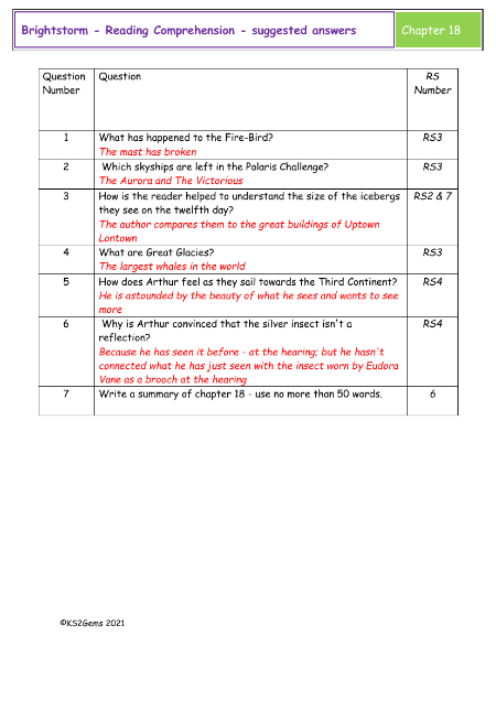 6. Reading Comprehension suggested answers