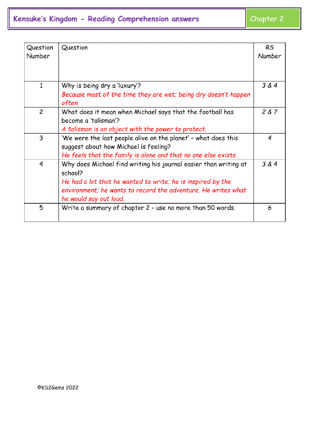 4. Reading Comprehension answers