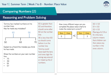 Comparing Numbers (2): Reasoning and Problem Solving