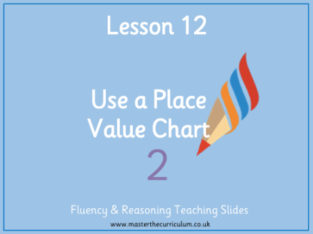 Place value - Use a place value chart - Presentation