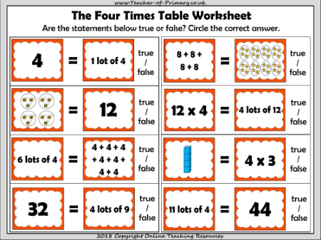 Four Times Table Snap - Worksheet