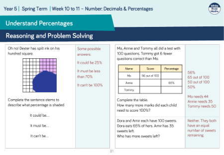 Understand Percentages: Reasoning and Problem Solving