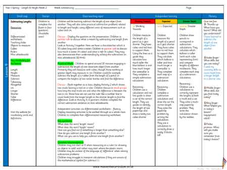 Teacher notes