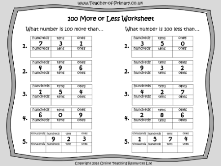 100 More or Less - Worksheet