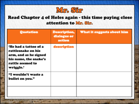 Holes Lesson 5: Mr. Sir - Worksheet