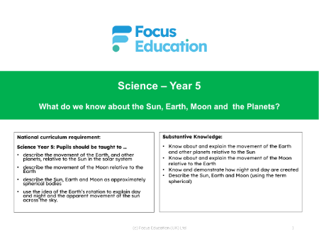 How can you explain the movement of the Earth and other planets relative to the sun? - Presentation