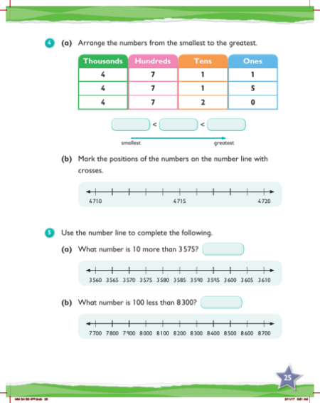 Max Maths, Year 4, Try it, Comparing and ordering numbers up to 10000 (2)