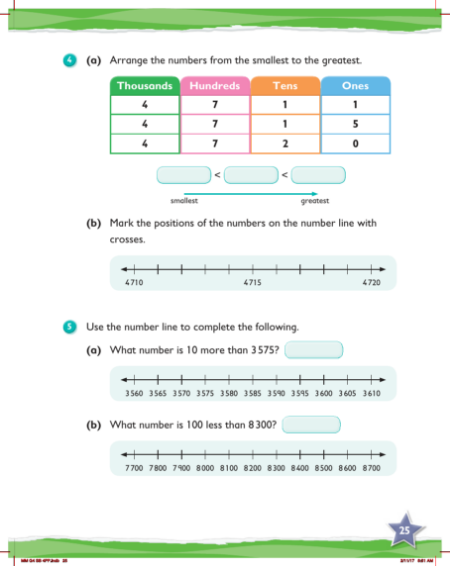 Try it, Comparing and ordering numbers up to 10000 (2)