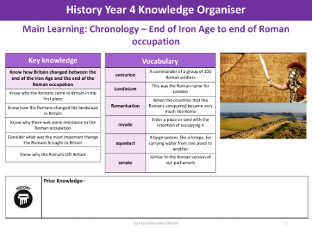 Knowledge organiser - Romans - Year 4